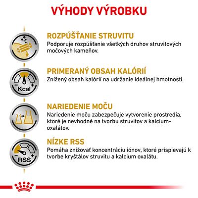 Výhody výrobku: rozpúšťanie struvitu, primeraný obsah kalórií, nariedenie moču, nízke RSS. Podporuje zdravie močových ciest a udržiavanie hmotnosti podľa popisu na obrázku.