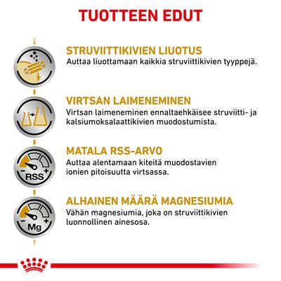 TUOTTEEN EDUT: struviittikivien liuotus, virtsan laimeneminen, matala RSS-arvo, alhainen määrä magnesiumia. Selitykset jokaiselle kohdalle näkyvissä kuvassa.