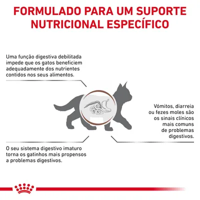 Formulado para um suporte nutricional específico. Função digestiva debilitada impede absorção de nutrientes. Gatinhos são mais propensos a problemas digestivos. Vómitos, diarreia ou fezes moles são sinais clínicos.