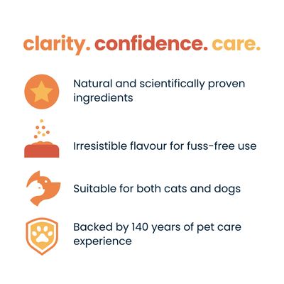 Seraquin Digest for Cats & Dogs