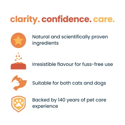 Seraquin Digest for Cats & Dogs