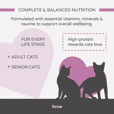 thrive Complete Multibuy 24 x 75g - Chicken with Vegetables
