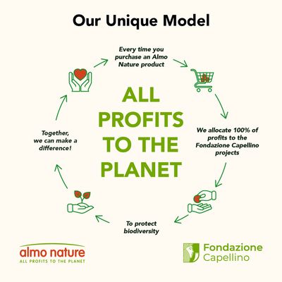 Text på engelska: All profits to the planet. Every time you purchase an Almo Nature product. We allocate 100% of profits to the Fondazione Capellino projects. To protect biodiversity. Together, we can make a difference! Varumärken: almo nature, Fondazione Capellino.