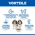Hill's Science Plan Puppy <1 Medium mit Huhn