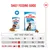 Feeding table for Royal Canin Puppy Maxi with a final weight of 34 kg: Wet food only with 12, 14 or 10.5 pouches depending on age; combination of wet and dry food with precise gram specifications.