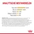 Analytische bestanddelen: ruw eiwit 29,0%, ruw vet 18,0%, ruwe as 5,0%, omega-6-vetzuren 3,4%, ruwe celstof 2,9%. Samenstelling en toevoegingsmiddelen in kleine tekst onderaan.