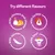Product available in four flavours: chicken and cheese, turkey, salmon, and beef. Text and illustrations show each flavour option.