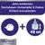 Feliway Optimum Steckdosen-Verdampfer und Flakon, einfach anzuwenden, Inhalt: 48 ml.