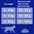 Feeding guide for cats: 2–4 kg 30–55 g/day, 4–6 kg 55–85 g/day, 6–8 kg 85–110 g/day. Table with cat and food bowl icons.