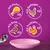 Produkt enthält 3 Portionen mit Huhn, 3 mit Geflügel, 3 mit Ente und 3 mit Truthahn. Rosa Napf auf Holztisch sichtbar.