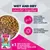 Eukanuba Special Care Adult Mono-Protein with Lamb