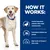 How it works: Limited ingredient nutrition with single animal protein, formulated without soy protein, high levels of Omega-3 fatty acids. Text beside dog wearing blue collar.