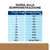 Guida alla somministrazione: tabella con peso del cane da 1 a 60+ kg e razioni consigliate giornaliero consigliato da 30 g a 545 g, oltre 60 kg: 98 g ogni 10 kg.