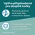 Text v češtine: Výživa přizpůsobená pro dospělé kočky. Pomáhá udržovat silné kosti díky minerálním látkám. Prokazatelně snižuje tvorbu zubního kamene až o 40 %. *Výzkum Purina.