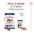 Instructional image showing to mix dry and wet food for an optimal feeding experience, with Royal Canin maxi adult dry food bag and wet food pouch displayed.