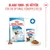 Royal Canin X-Small Puppy i saus Royal Canin X-Small Puppy i saus