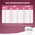 Tableau de recommandations d’alimentation pour chats Concept for Life : quantités en g selon poids (2–10 kg), croquettes, sachet fraîcheur et combinaisons. Notes pour chats stérilisés/intérieur.