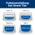 Futterumstellung bei Ihrem Tier: Tag 1-2 und 3-4 Mischung aus bisherigem und neuem Futter, Tag 5-6 mehr neues Futter, Tag 7 nur neues Futter.