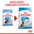 Royal Canin Puppy Maxi, ny design och förbättrad sammansättning. Passar hundar 2–15 månader, vikt 26–44 kg.