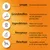 Text in Dutch: Smaak, Grondstoffen, Ingrediënten, Receptuur, Resultaat with descriptions about taste, origin, quality, recipe, and result. No English translation provided in image.