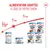 Recommandation d’alimentation pour chiens : Royal Canin Lait Babydog de la naissance jusqu’à 1 mois, Starter de 1 à 2 mois, produits Puppy de 2 à 15 mois. Recommandation d’alimentation pour chiens : Royal Canin Lait Babydog de la naissance jusqu’à 1 mois, Starter de 1 à 2 mois, produits Puppy de 2 à 15 mois.