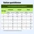 Tableau d'alimentation pour une alimentation mixte humide et sèche : rations journalières recommandées en grammes et en sachets, selon le poids et l'état corporel de 2 à 10 kg. Tableau d'alimentation pour une alimentation mixte humide et sèche : rations journalières recommandées en grammes et en sachets, selon le poids et l'état corporel de 2 à 10 kg.