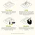 Litter tray care instructions: add 2kg litter first time, remove clumps daily, top up with 500g weekly, monthly wash tray and reuse clean litter for new base.