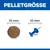 Hill's Science Plan Perfect Digestion Puppy <1 Medium mit Huhn & braunem Reis