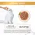 Feeding guide: feed 3 cans throughout the day in at least 2 separate meals for an average adult cat – 4kg. Includes image of white cat and plate of wet food.
