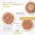 Catit Cuisine Filet. Riche en protéine animale. Aliment complet : thon, thon avec crevettes, thon avec blanc de poulet. Catit Cuisine Filet. Riche en protéine animale. Aliment complet : thon, thon avec crevettes, thon avec blanc de poulet.