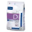 Virbac Vetcomplex HPM Canine Dermatology Support - dog dry food - Economy Pack: 2 x 7kg