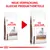 Royal Canin Gastrointestinal Low Fat. Neue Verpackung, gleiche Produktvorteile.