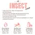 INSECT adult, getreidefreies Trockenfutter mit Insektenprotein, für ernährungssensible Hunde. Umweltvergleich: Wasser, Land und Treibhausgase pro 1 kg Protein, Rind vs. Insekten. INSECT adult, getreidefreies Trockenfutter mit Insektenprotein, für ernährungssensible Hunde. Umweltvergleich: Wasser, Land und Treibhausgase pro 1 kg Protein, Rind vs. Insekten.