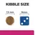 Kibble size comparison showing a kibble piece with a diameter of 7.5 mm next to a blue die measuring 16 mm.