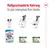 Royal Canin Nahrung für Hunde: Puppy 2 bis 10 Monate, Mini Adult 10 Monate bis 8 Jahre, Mini Ageing ab 8 Jahren. Massgeschneiderte Ernährung für jede Lebensphase Ihres Hundes.