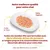 Assiette de nourriture pour chat avec truite et thon, gelée végétale et riz. Texte : recettes HFC formulées avec viande et/ou poisson propres à la consommation humaine, désormais aliments pour chat.