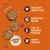 Chicken bites with freshly prepared proper meat, grain-free recipe, delicious meaty taste, full of valuable protein and chewy texture as shown in product features.