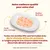 Assiette avec poulet et fromage, bouillon de poulet et riz. Texte : Toutes nos recettes HFC sont formulées avec de la viande et/ou du poisson propres à la consommation humaine.