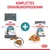 Royal Canin Hairball Care. Komplettes Ernährungsprogramm mit Trockenfutter und Nassfutter für Haarballen-Reduktion in 14 Tagen.