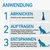 Anwendung in drei Schritten: 1. Pipette an der Spitze abknicken. 2. Fell zwischen den Schultern scheiteln, Pipette auf die Haut setzen und entleeren. 3. Wirkstoff verteilt sich innerhalb von zwei Tagen.