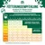 Tableau d’alimentation pour chiots jusqu’à 14 mois selon poids adulte attendu : de 2 kg (45–65 g/jour) à 55 kg (300–770 g/jour), doses par tranches d’âge en mois. Texte en allemand.
