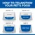 Transition guide: Days 1-2 mostly old food, some new; days 3-4 half old, half new; days 5-6 mostly new, some old; day 7 all new food.