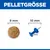 Hill's Science Plan Adult 1-6 Huhn