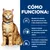 Hill's Prescription Diet c/d con pollo Urinary Care pienso para gatos