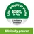 88% of pets lost weight at home. Clinically proven. Hill’s data available.