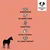 Texte en anglais : Monoprotein, No added sugar, Grain free, Extra vitamin C, 95% meat content, For every age. Illustration de chien et cheval.