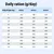 Tabla de alimentación: ración diaria en gramos según el peso corporal (11–70 kg) y el nivel de actividad (Activo-, Activo=, Activo+). Tabla de alimentación: ración diaria en gramos según el peso corporal (11–70 kg) y el nivel de actividad (Activo-, Activo=, Activo+).