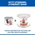 Hill's Science Plan Perfect Digestion Adult Small & Mini Mousse