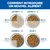 Hill’s Science Plan Perfect Weight Adult Small Mini Mousse Hill’s Science Plan Perfect Weight Adult Small Mini Mousse