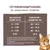 Fütterungsempfehlung für ausgewachsene Katzen: 2-3 kg = 40-50 g, 4-5 kg = 60-70 g, 6-7 kg = 80-85 g, 8 kg = 95 g pro Tag. Hinweise zur Anpassung und Wasserzugabe. Fütterungsempfehlung für ausgewachsene Katzen: 2-3 kg = 40-50 g, 4-5 kg = 60-70 g, 6-7 kg = 80-85 g, 8 kg = 95 g pro Tag. Hinweise zur Anpassung und Wasserzugabe.